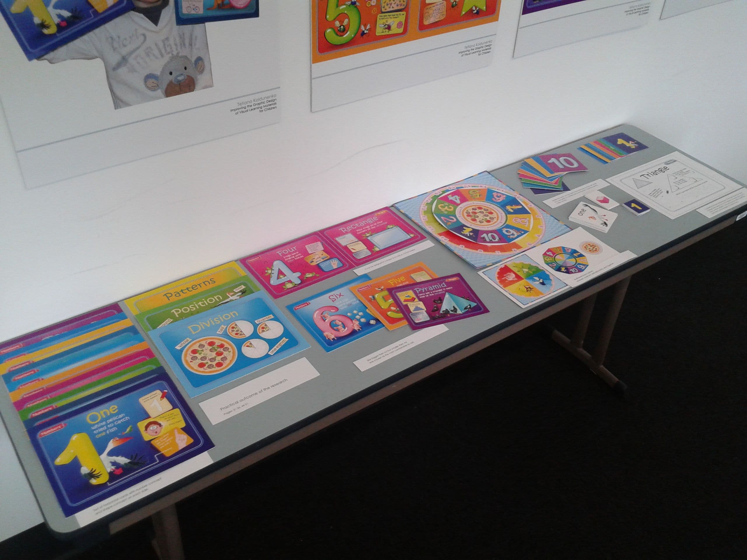 Exhibition part of final presentation