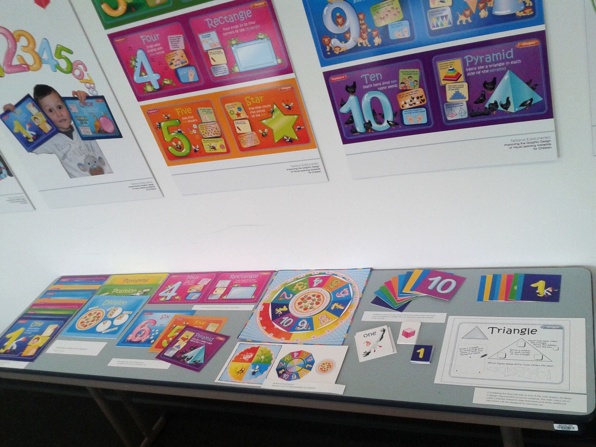 Display of the research outcome